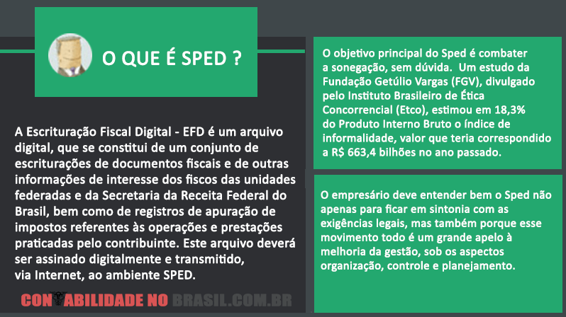 Entrega Sped Fiscal, Pagamento Antecipado nas Transportadoras