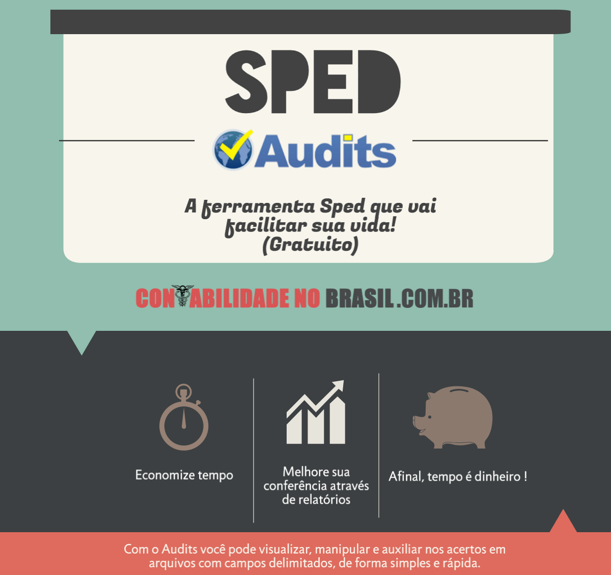 audits sped info