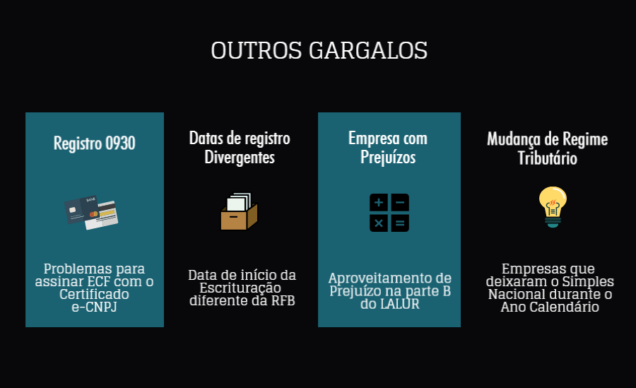 SPED ECF, registro 0930, datas de registro divergentes, empresa com prejuízos, mudança de regime tributário