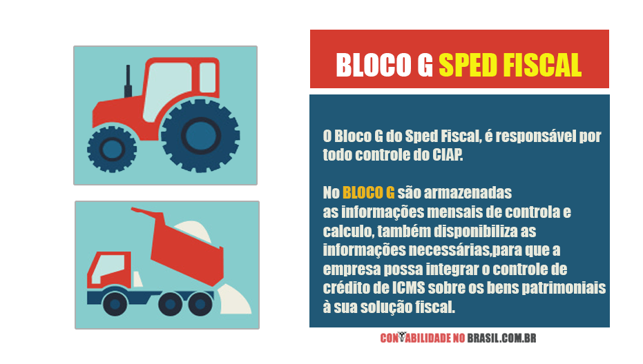 sped fiscal bloco g