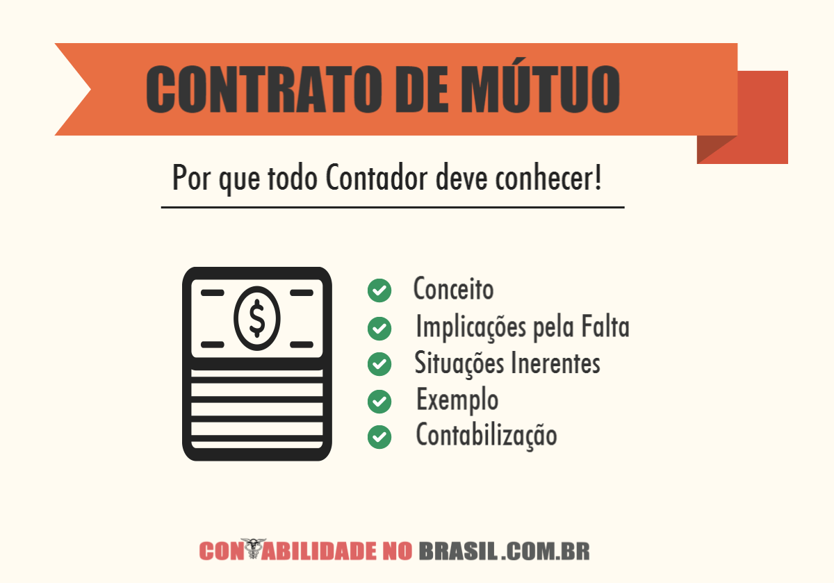 Contrato de Mútuo